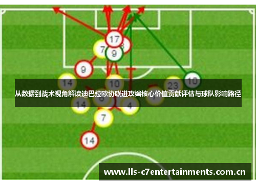 从数据到战术视角解读迪巴拉欧协联进攻端核心价值贡献评估与球队影响路径